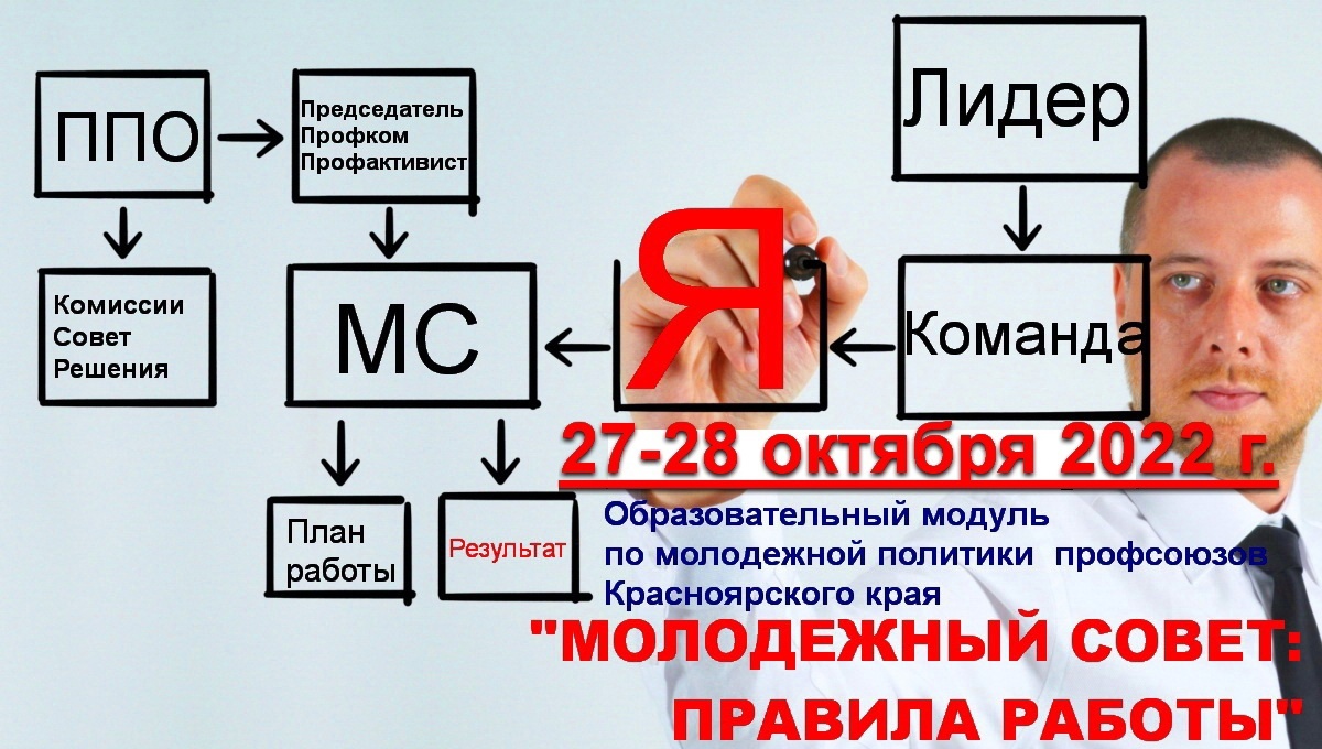 Молодежный совет: правила работы - Федерация профсоюзов Красноярского края